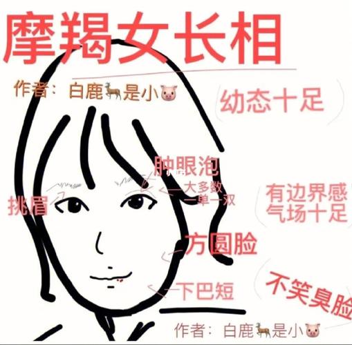 会让摩羯座觉得丢脸的事情是什么