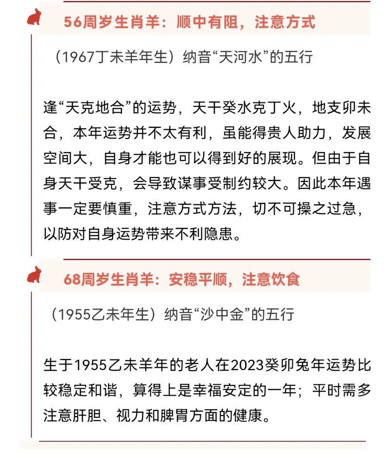 2023羊运势及运程