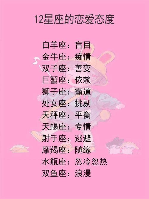 12星座男值得你托付终身的时刻