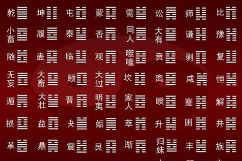 2019年农历六月十五出生女孩命运如何,这一天卦象如何?