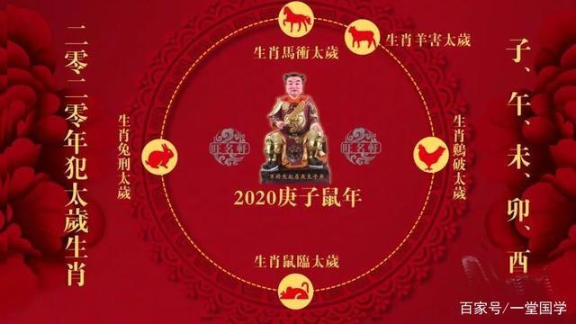 2020庚子鼠年农历五月十二日求嗣可以吗?