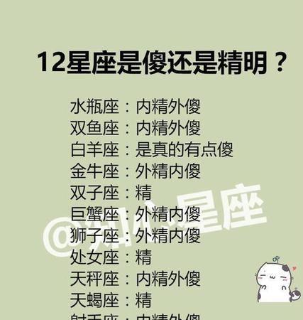 最聪明智商最高的星座