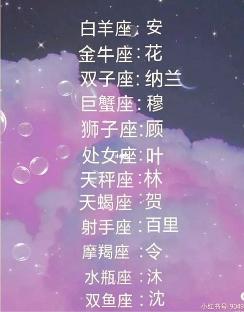姓尉迟古风名字怎么起