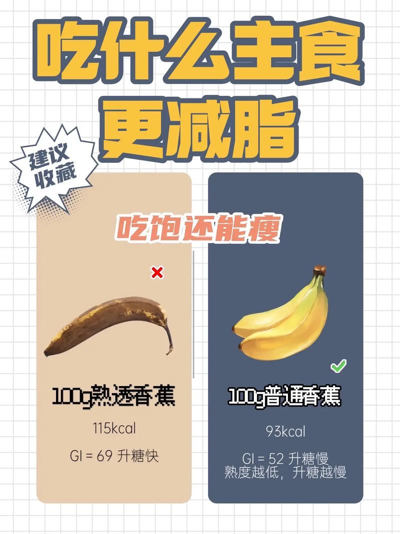 b型血吃什么主食减肥