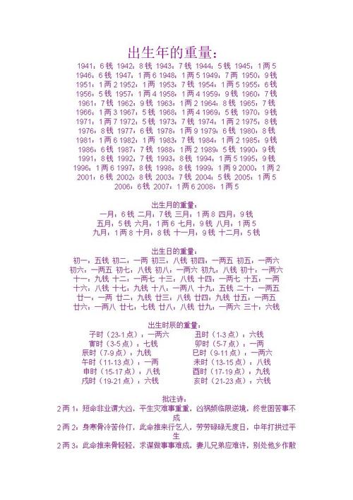 命格轻是什么意思,正常人一般几两命