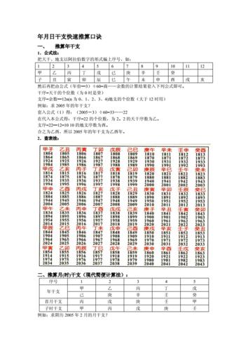 十二地支详解:年月日干支快速推算口诀