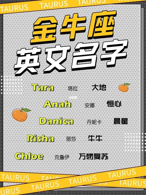 金牛座最适合的英文名