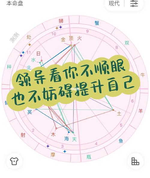 测测大家私下看你哪里不顺眼