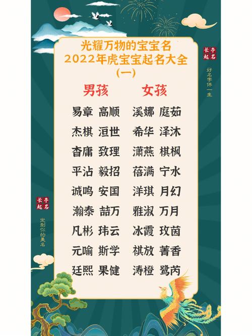 2022年男宝宝名字大全免费,虎年男孩取名宜用字