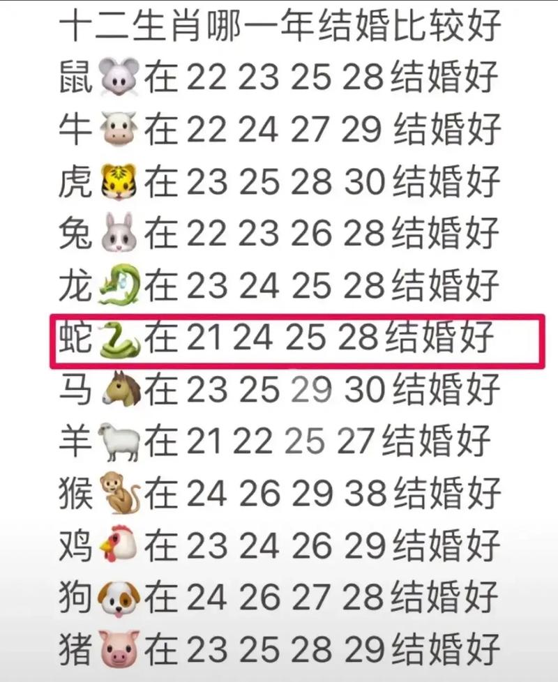 本命年不可以结婚吗