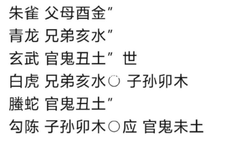 票上升的信息,但子孙卯木