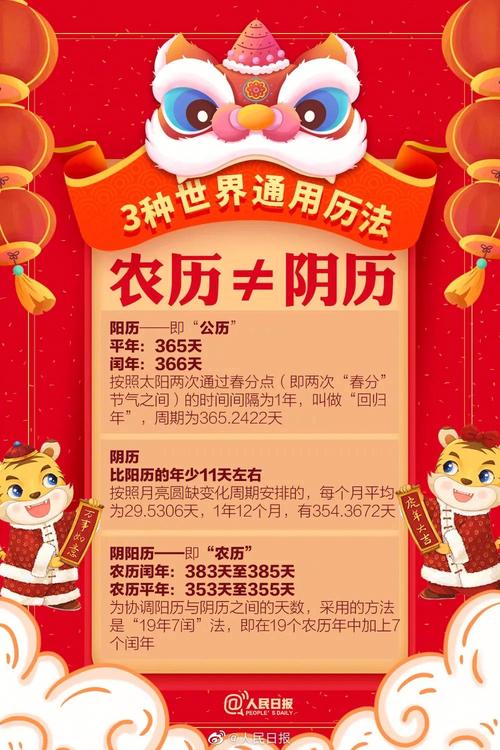 虎年农历十二月初九日子好吗？宜忌什么？