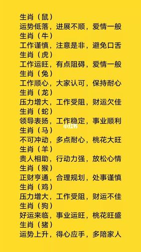 2021属相运势大全
