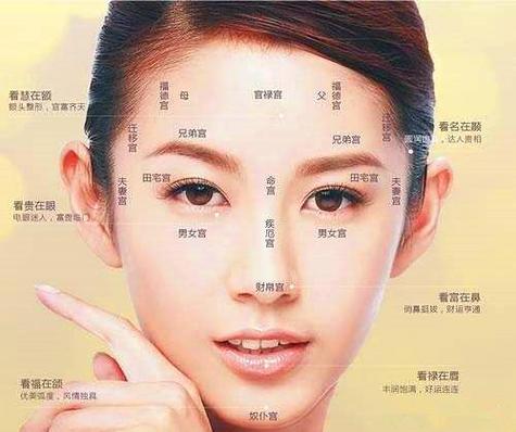 长在哪里的叫美人痣?