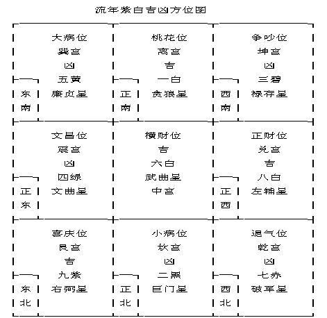 辛丑年生人名字大全