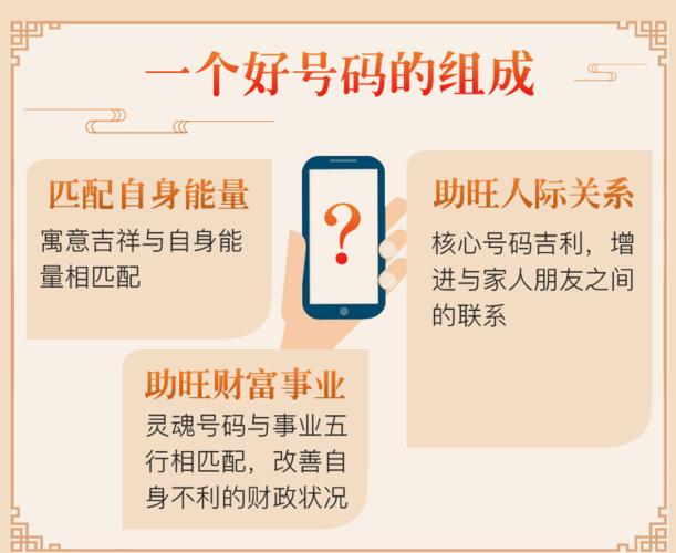 十二生肖如何选择幸运的手机尾号?