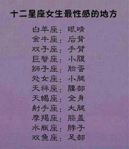 12星座女生如何诠释性感诱惑