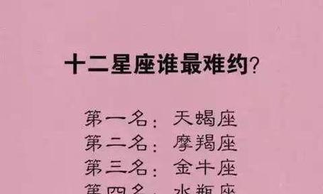 狮子座有哪些不堪回首的黑历史