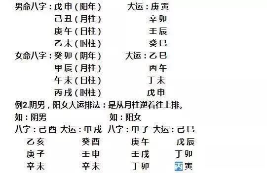 如何排大运小运,有什么方法?