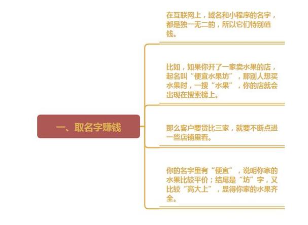 品牌起名偏门知识