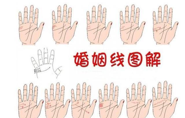 婚姻线要怎么看?