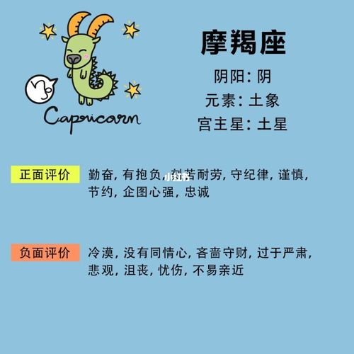 摩羯座的自虐倾向主要表现在哪里