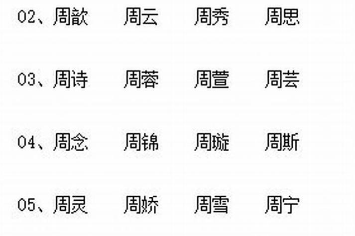 姓周好听的名字女孩