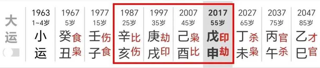 2021年3月6号生辰八字算命