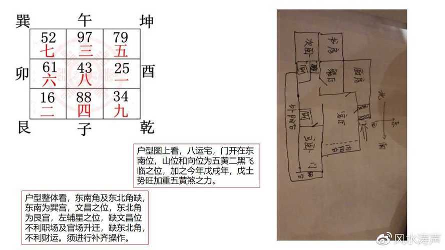 风水不好怎么化解