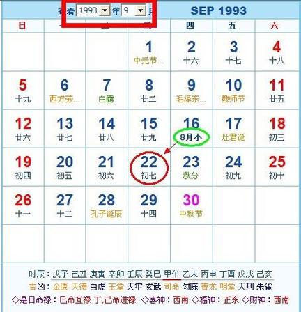 1988年的人生运程如何