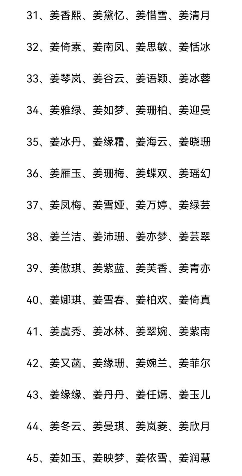 2023年四月初六出生姜姓男孩名字