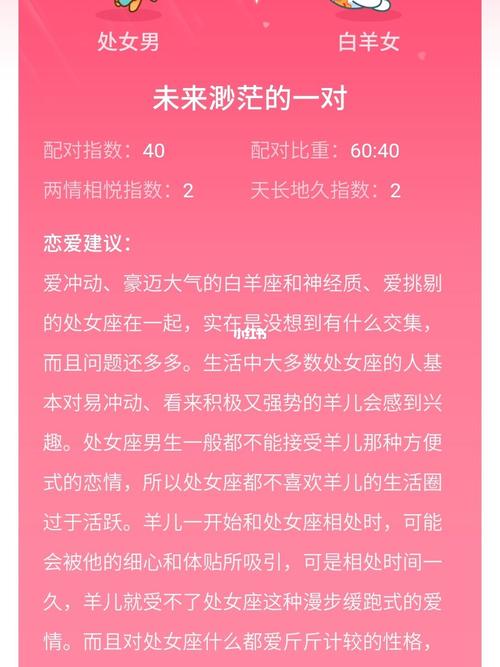 属牛白羊座和属马天秤座配吗
