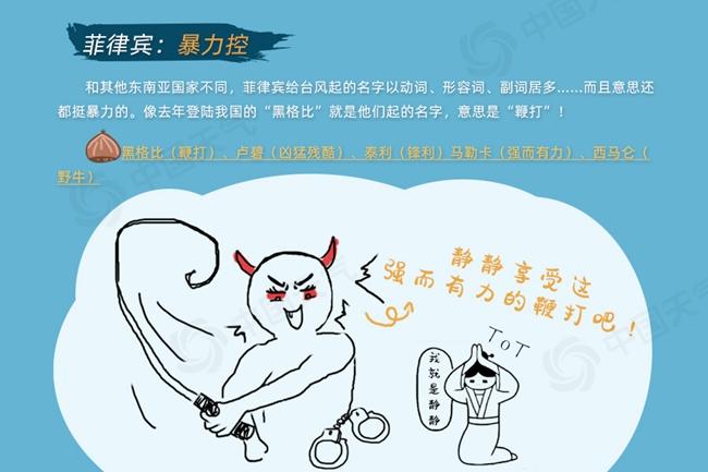梦见鞭打是什么意思