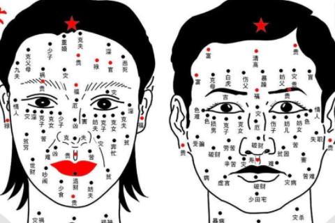 女人脸上哪里长痣不好 哪些痣是不可以随便乱点