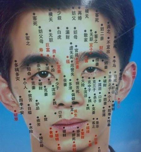从面相看男人 男人事业面相