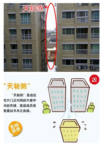 天斩煞是不是会让家道中落