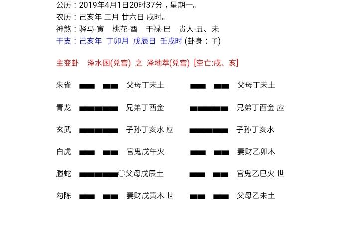 六爻八卦预测求职得困之萃卦