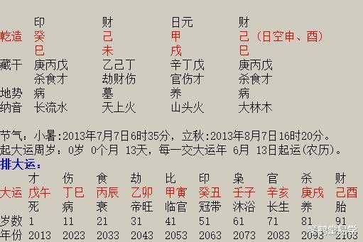 六壬金口诀与八字哪个准