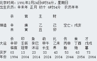 生辰八字官杀什么意思你了解吗?