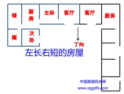 全面解析:农村房屋风水的讲究
