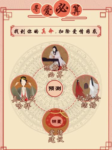 紫微教你该如何抓住好姻缘