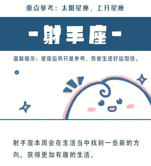 Alex 射手座一周运势6.7-6.13