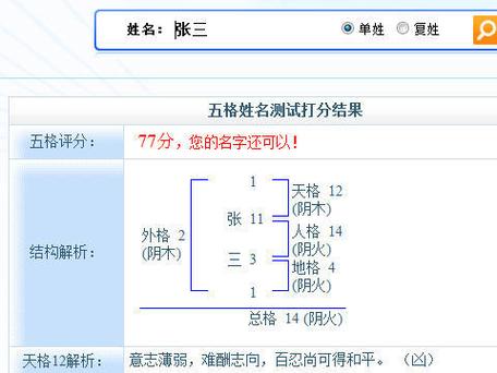 新生儿名字打分测试免费