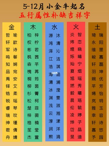 五行属性属金起名维修公司
