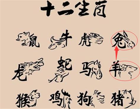 69年出生找属啥的般配