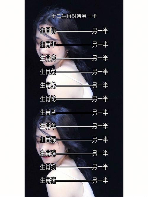 对另一半要求最高的生肖