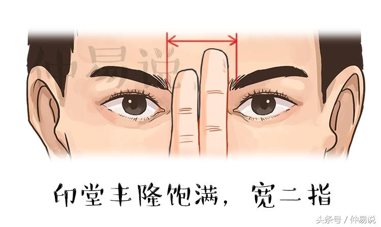 印堂看吉凶