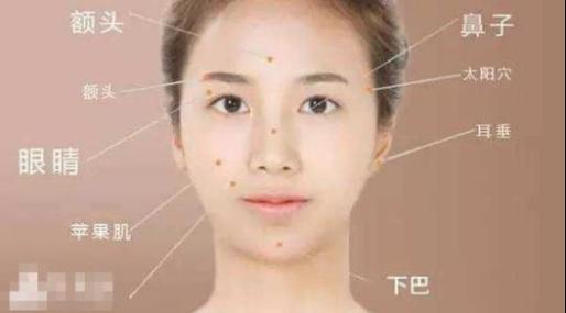 爱操心的女人面相