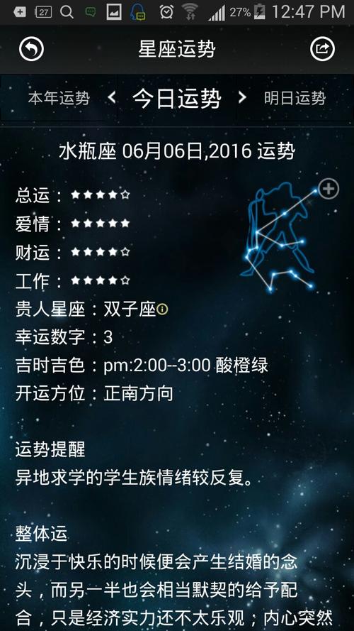 水瓶座2022年3月事业运情况