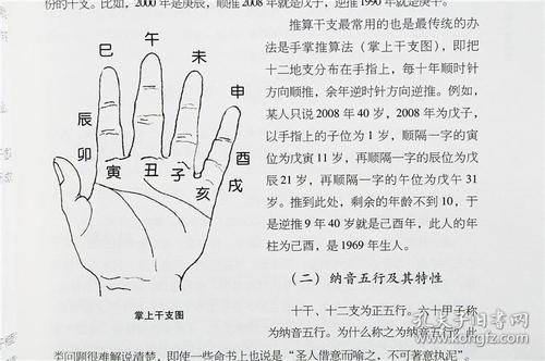 怎查看自己流年运程